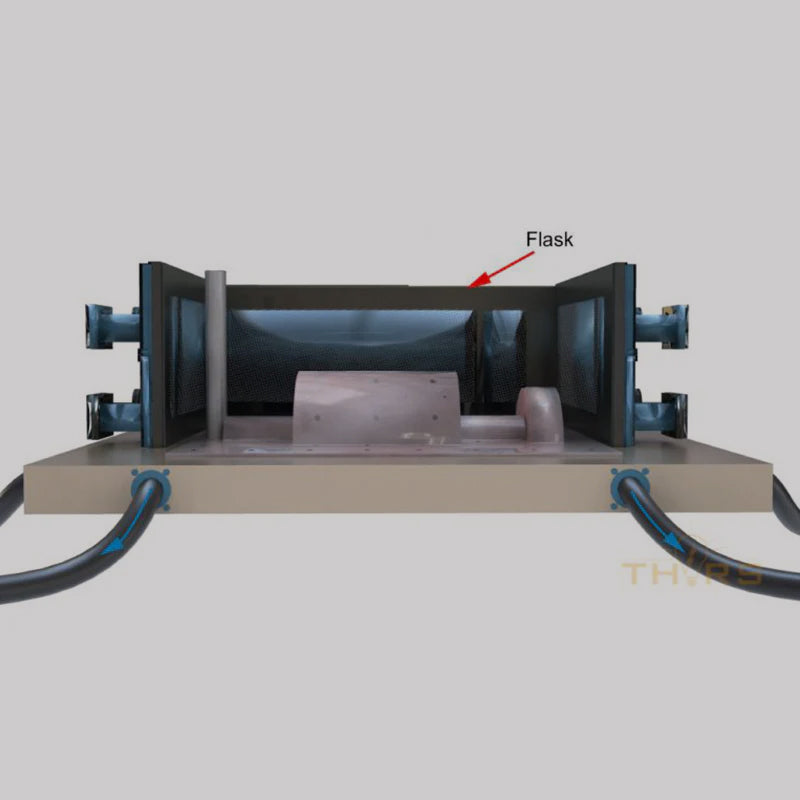 Vacuum Process Fundamentals