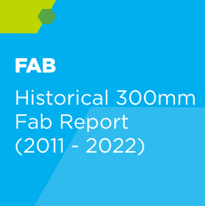 Historical 300mm Fab Report (2011-2022)