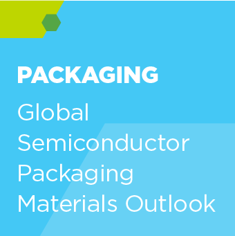 Global Semiconductor Packaging Materials Outlook 2020 to 2024 - SEMI Dev 2